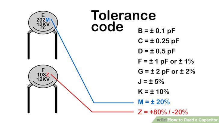 how to read ceramic capacitor values